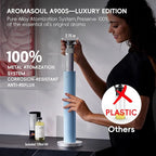 Wireless Rechargeable Hotel Scent Diffuser Starter Kit - Image 3