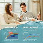Queen Size Electric Blanket 84" x 90" - Image 5