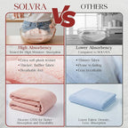 3 Pack Microfiber Hair Towel Wrap - Image 3