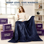 Heated Throw 50" x 60" - Image 8