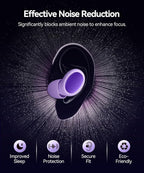 45dB Ear Plugs for Sleeping Noise Cancelling Ear Plugs for Noise Reduction & - Image 2