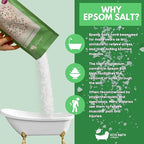 Eco Bath London Uplifting and Refreshing Epsom Salt Bath Soak 1kg - Image 5
