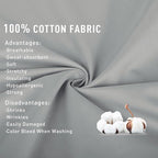 Sunflower King Fitted Sheet, 1-Piece Deep Pocket Fitted Bottom Sheet 16" - Image 5