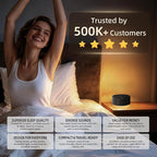 Kipcush White Noise Machine - Image 8