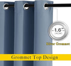 NICETOWN Stone Blue Blackout Doorway Curtains 80 inches Long, Grommet Light - Image 2