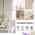 Airkeep Reed Diffuser Oil Set - Image 7