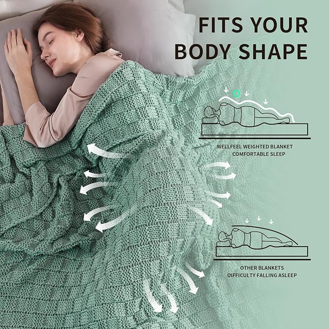 Knitted Weighted Blanket for Adult, No Beads Heavy Blanket 60” x 80'' 15lbs - Image 3