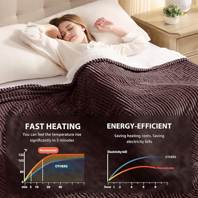 Homemate Heated Blanket Electric Throw - Image 4