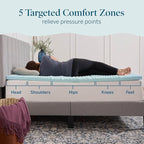 LUCID 2 Inch Gel Memory Foam Mattress Topper, King size – 5 Zones – Cooling Gel - Image 2