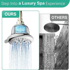 Cobbe Filtered Shower Head, 7 Modes High Pressure Shower Heads - Image 8