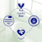 Dr Teal's Body Wash with Pure Epsom Salt, Relax & Relief with Eucalyptus & - Image 4