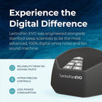Adaptive Sound Technologies LectroFan EVO White Noise Machine - Image 2