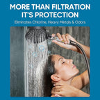 Cobbe Filtered Shower Head - Image 3
