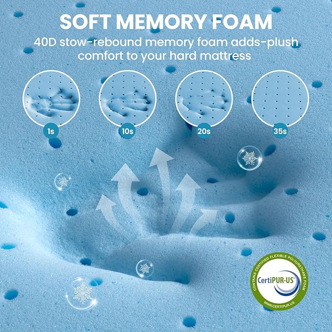 BedStory Cooling Mattress Topper Twin XL, 3 Inch Gel Infused Memory Foam Topper - Image 4