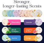 Gifts for Women, Aromatherapy Shower Steamers – 12-Pack Self Care & Spa - Image 7