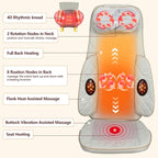 Shiatsu Neck and Back Massager - Image 6