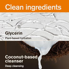 Every Man Jack Citrus + Eucalyptus Mens Body Wash - Image 5
