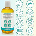 Lymphatic Drainage Massage Oil for Massage Therapy | Premium Quality, 100% - Image 5