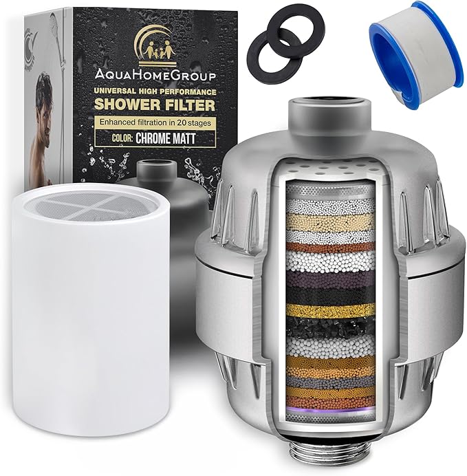 AquaHomeGroup 20 Stage Shower Filter - Image 4
