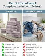 Casa Platino 100% Ringspun Cotton Bath Towel Set - Image 5