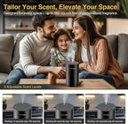 Waterless Essential Oil Diffuser Starter Kit - Image 3