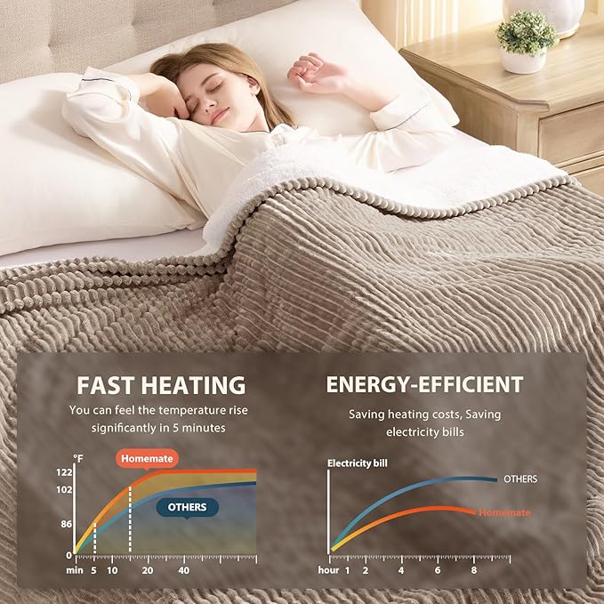 Homemate Electric Blanket Full Size- 72"x84" Heated Blanket Full Size 1/2/4/6/8 - Image 4