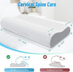 CloudBliss Memory Foam Pillow, Ergonomic Neck Contour Cervical Pillow - Image 2
