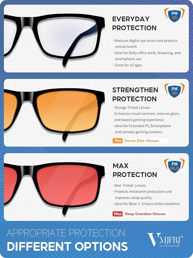 VMJFBJ Blue Light Blocking Glasses - Image 4