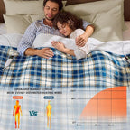 Heated Electric Blanket Queen Size, 84X90 Heating Blanket Queen - Image 2