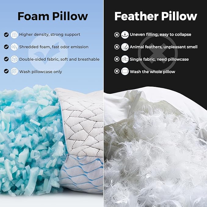 puredown® Pillows Standard Size Set of 2, Shredded Memory Foam Pillows - Image 3