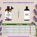 NaturoBliss Lavender Essential Oil - Image 6