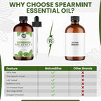 NaturoBliss Spearmint Essential Oil, 100% Pure and Natural Therapeutic Grade - Image 6