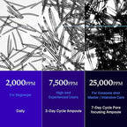 medicube Exosome Shot Zero 25, 000 PPM Spicule Facial Serum | Liquid Skin - Image 6