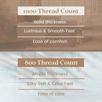 Good Sleep Bedding Fitted Sheet Twin XL - Image 6