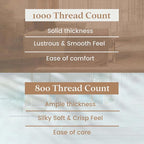 Good Sleep Bedding King Size Fitted Sheets Only - Image 6