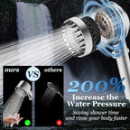 FEELSO Filtered Shower Head - Image 2