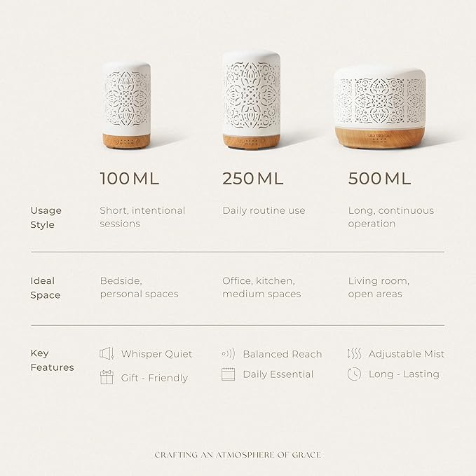 Earnest Living Essential Oil Diffuser White Ceramic Diffuser 500 ml Timers - Image 9