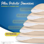 Utopia Bedding Premium 100% Waterproof Pillow Protectors - Image 2