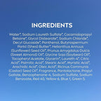 NIVEA Pampering Cocoa and Shea Butter Body Wash - Image 12