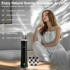 Hotel Scent Diffuser Starter Kit - Image 2