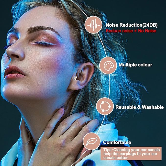 High Fidelity Concert Earplugs for Concerts Musicians，Earplugs for noise - Image 4