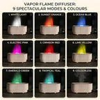 8 Colour Aromatherapy Diffuser, Essential Oil Diffusers - Image 5
