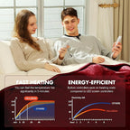 Electric Blanket Queen Size 84" x 90" - Image 4