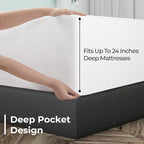 Royale Linens Extra Deep Pocket Full Fitted Sheet Only - Image 4