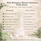 Shower Steamers Aromatherapy 10 Pack – Sinus Relief & Congestion Vapor Tablets - Image 5