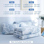 BOLINLIVING Floral Duvet Cover Queen Size 3 Pieces, Flower Duvet Cover - Image 7