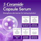 EQQUALBERRY Bakuchiol Plumping Face Serum - Image 4