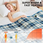 Heated Electric Blanket Full Size, 72X84 Heating Blanket - Image 2