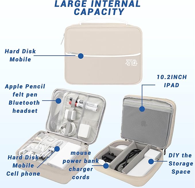 Electronics Organizer, Portable Cable Organizer Bags, Waterproof Electronic - Image 5
