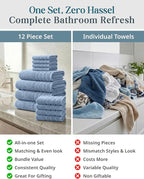 Casa Platino Premium Cotton Bath Towel 12 Piece Set - Image 5